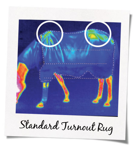 Horseware Vari-Layer