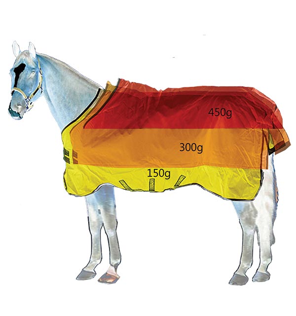 Horseware Vari-Layer 250 g