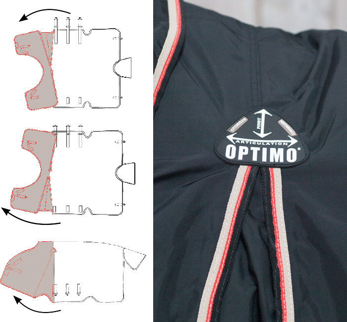 Rambo Optimo System