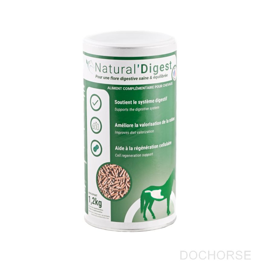 Natural Innov Natural Digest