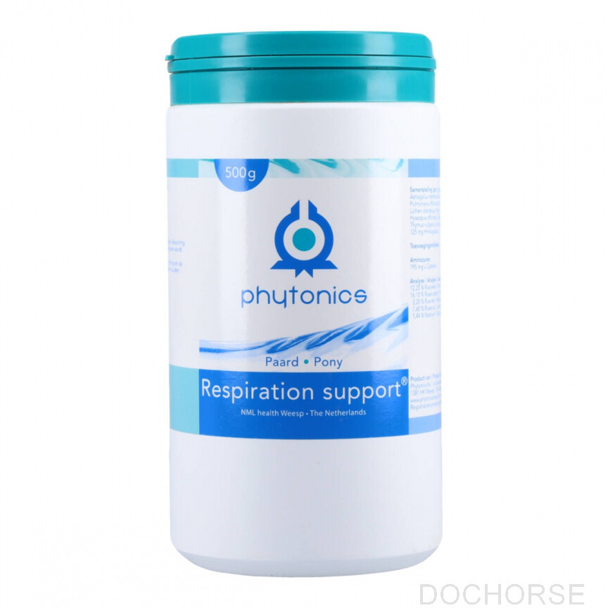 Phytonics Respiration Support