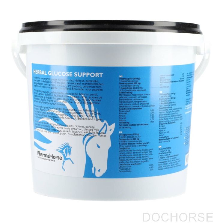 Pharmahorse Gluco Support